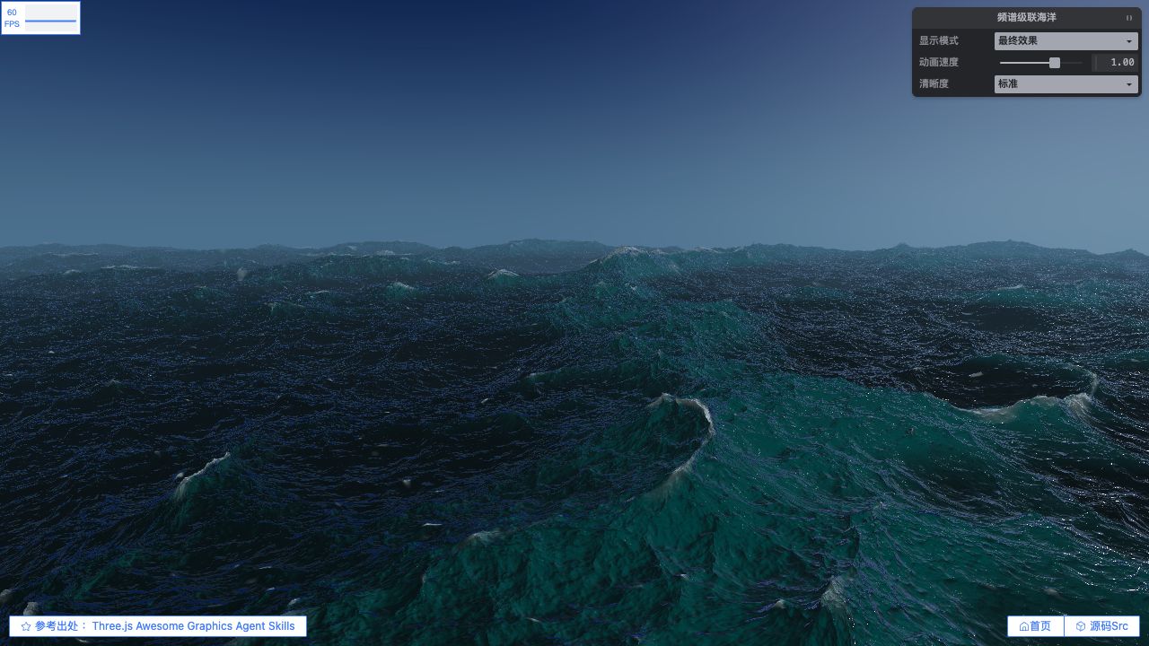 频谱级联海洋 频谱级联海洋